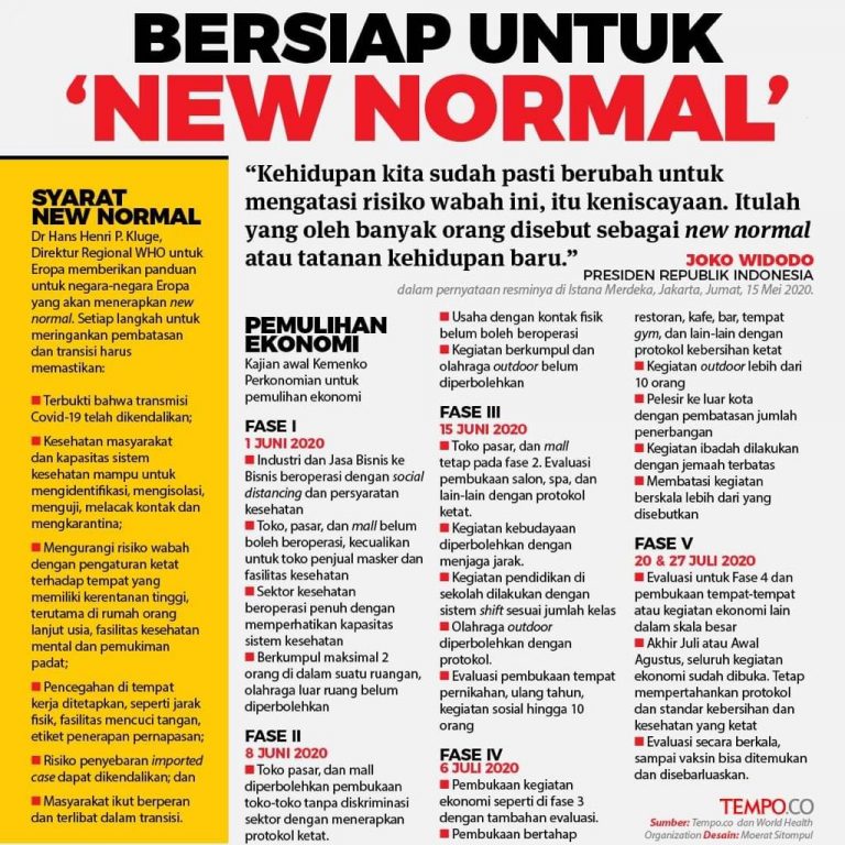 New Normal